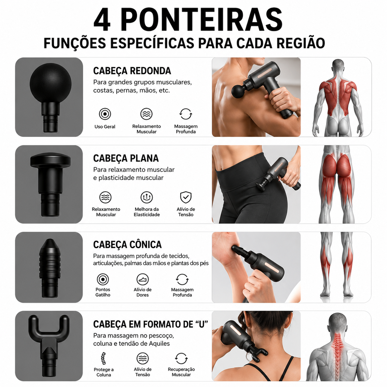 Pro Recover