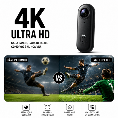 ViroCam Pro 4K