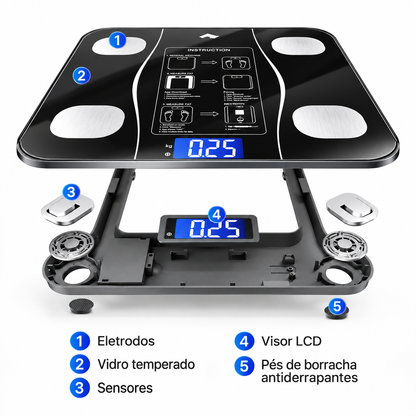 BodyScan Pro™- Balança  Bluetooth de Bioimpedância